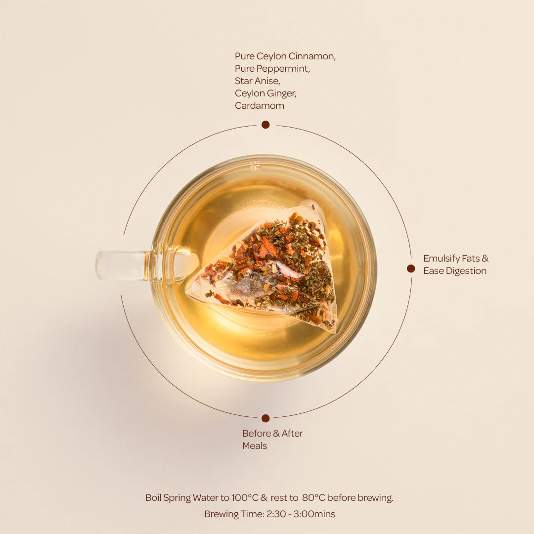 Ceylon Cinnamon Infusion with Ginger, Cardamom, Star Anise & Peppermint- 20 Luxury Bags